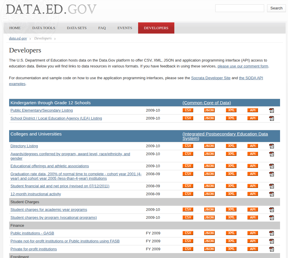 DataVizWiz interface